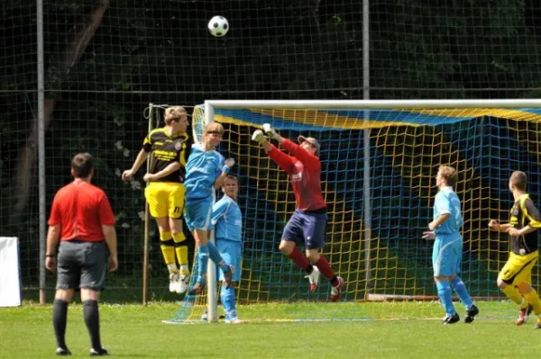 FSV 06 Ohratal - ESV Lok Erfurt (01.06.2009)