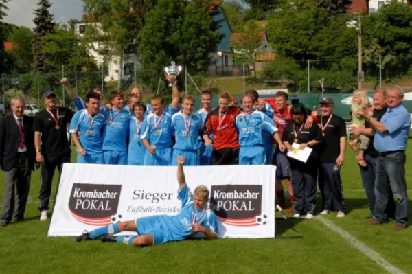 FSV 06 Ohratal - ESV Lok Erfurt (01.06.2009)