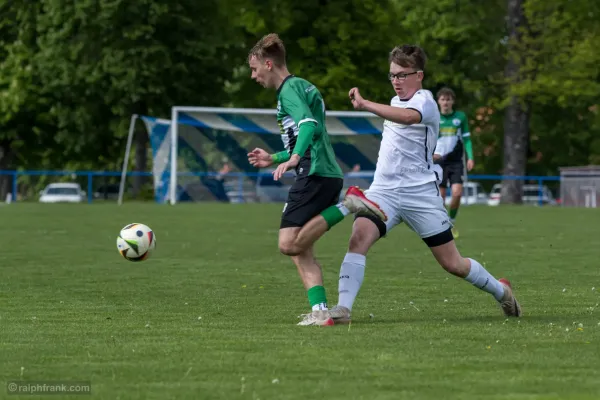 16.05.2026 FSV 06 Ohratal vs. Steinbach-Hallenberg